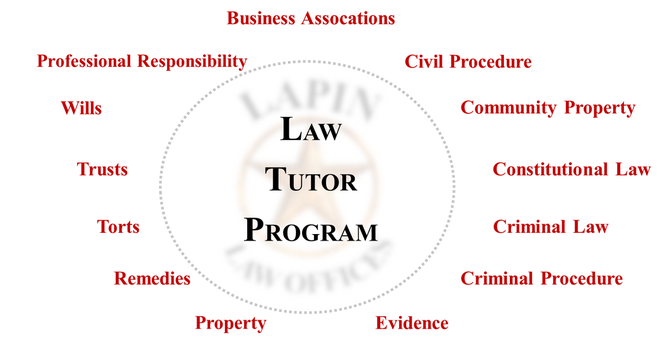 Lapin Law Offices tutors Law School students, from achieving good grades to joining the Law Review. We also offer Bar Exam tutoring. California Bar Exam Tutor. Visit www.LapinLawTX.com